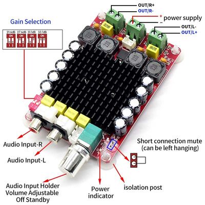 TDA7498 Quadro de amplificador digital com 2*100W de potência de saída DC14-34V de tensão de entrada e proteção contra superaquecimento