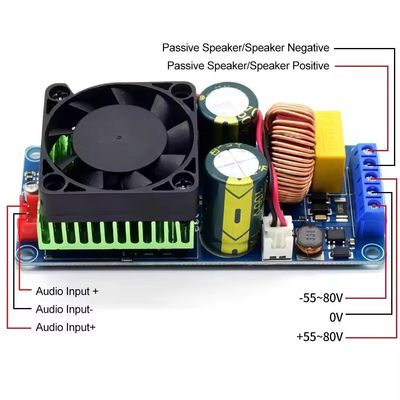 CA-2092 500W Classe D Amplificador Digital Mono Channel Board Amplificador de Alta Potência