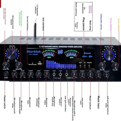 Conjunto: Home Theater Set 7.1 Canais Amplificador AV-888BT com Caixa de Som Cyclone No.9 com Subwoofer de 10 polegadas