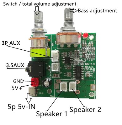 Placa amplificadora de potência multifuncional 2.1 com tensão de 5V DC, 20W de alta potência e corrente 3A para desempenho de áudio aprimorado