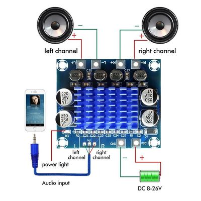 C.C. audio 8-26V 3A da placa de Digitas ampère do módulo do amplificador de CA-3110S 30W+30W