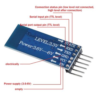 A passagem sem fio do módulo de Bluetooth Wifi substitui completamente HC-05 HC-06