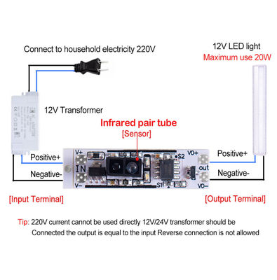 36W 3A Constant Voltage Pir Sensor Switch para o auto Smart Home