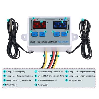 Controlador duplo Electric Heating 220V do termômetro do diodo emissor de luz Digital