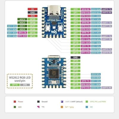 RP2040-Zero para Raspberry Pi Microcontrolador PICO Development Board Module Dual-core Cortex M0+ Processador 2MB Flash