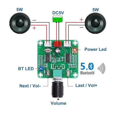 CA-8403B Mini placa amplificadora digital estéreo Bluetooth 5.0 com saída 2*3W e chip PAM8403