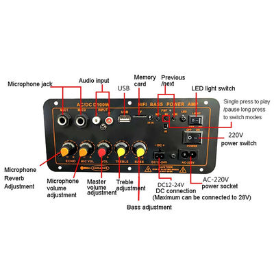 D100W Bluetooth 5.0 Power Amplifier Board AC 220V DC 12-24V 5V Modulo sem fio para 8-12 polegadas