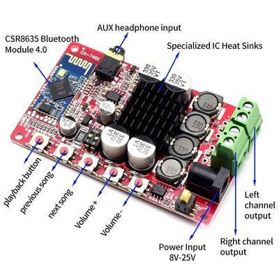 CA-7492 BT Modulo de áudio do amplificador DC8-25V 2*50W AMP TDA7492