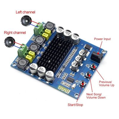 Tabela de amplificador digital sem fio TPA3116D2 com potência de saída de 2 * 50W DC12-24V Bluetooth 5.0 Amplificador de alto-falante DIY