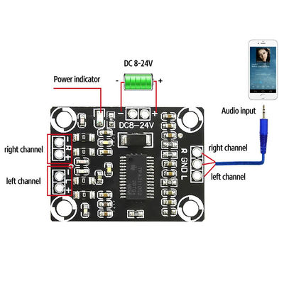 CA-3110 Digital Amplifier Board 2x15W Estéreo Classe D 8-24V DC com Chip TPA3110
