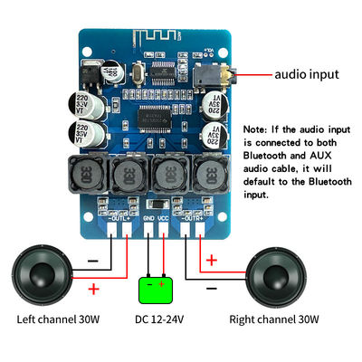 TPA3118 DIY 30W Dual Channel Bluetooth 5.0 Placa Amplificadora Estéreo para Sistemas de Áudio Domésticos