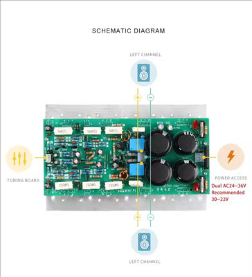 750W High Power Mono Linear Amplifier Board com pacote simples para alinhamento de som da Yamaha