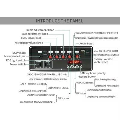 2x20W gravador de voz 7.4V Bateria Bluetooth Amplificador de placa com decodificador de áudio para alto-falantes Trolley