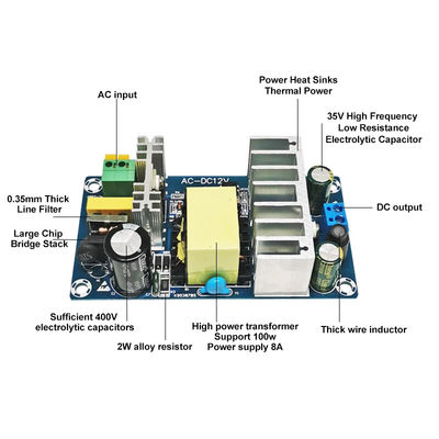 Módulo de alimentação de comutação de alta potência de 300 W para conversor de impulso AC 85-265V para DC12V 8A