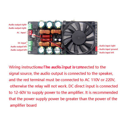 2X500W Classe D Digital Stereo Amplifier Board 12V-48V para Carro Karaoke Home Theater Subwoofer Speaker