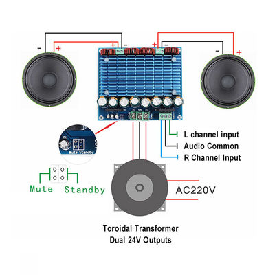 2.0 Canais Moldes Privados XH-M252 TDA8954TH Dual Chip 420W*2 Classe-D Digital Audio Amplifier Board
