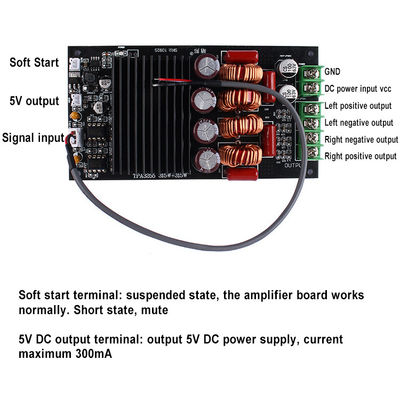 Tabela de amplificador digital de canal duplo de 2,0 de 300 W para módulos de receptores e amplificadores HIFI