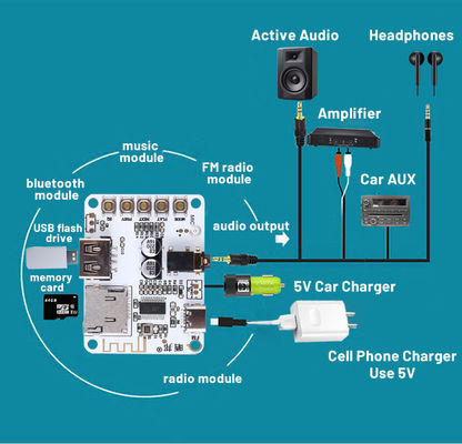 2.0 canais Bluetooth 5.0 Player de áudio módulo de decodificação DIY placa de receptor USB