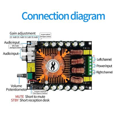 Placa amplificadora de potência de áudio 160W TDA7498E com modo BTL e módulo amplificador de potência estéreo digital com ventilador de resfriamento