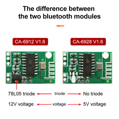 12V DC Power Amplifier Module Board 23*15MM Mould privado NO Bluetooth 5.1 alto-falante