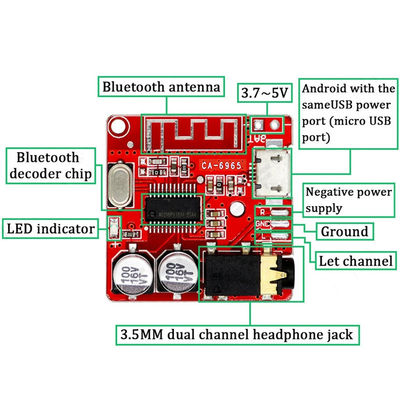 2 canais 5V CA-6965 BT5.0 Tabela de receptor de áudio para módulo de música estéreo sem fio