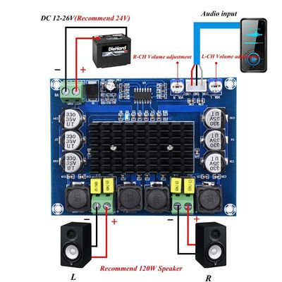 TPA3116D2 Amplificador de placa de áudio 2 * 50W Dual Channel Digital Power Module DC 24V