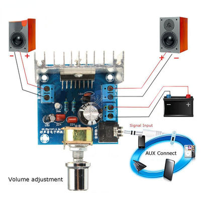 Tabela de amplificador de potência TDA7297 com potência de dissipação de 15W para amplificação de áudio de canal duplo estéreo de 9-15V DC
