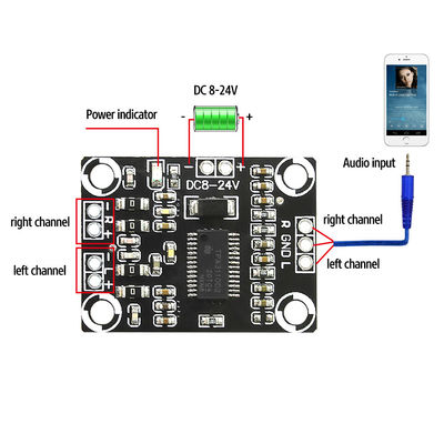 2x15W Estéreo Classe D TPA3110 Amplificador Audio Board 8-24V Alta Potência Mould Privado