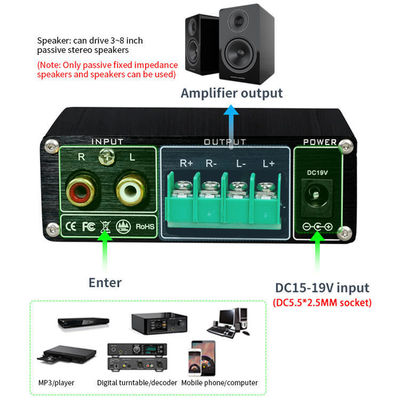 Amplificador Digital TPA3116 100W Estéreo HiFi Classe D com Bluetooth 5.0 e Carcaça em Liga de Alumínio