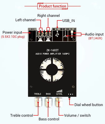 ZK-1602T 2*160W 2.0 Channel Digital Power Amplifier Module Class D Audio Stereo BT 5.0 Subwoofer Amplifier Board ZK-1602T