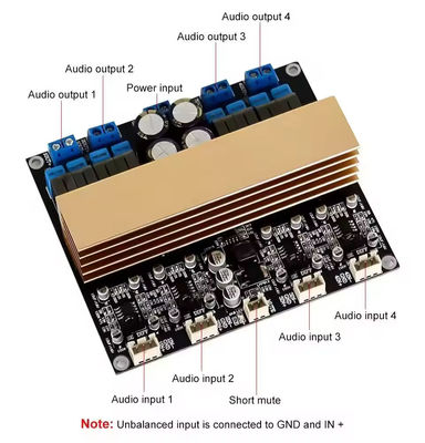 Placa amplificadora digital classe D de 4 canais de alta potência TPA3255 com eficiência> 90% para alto-falante de som doméstico DIY