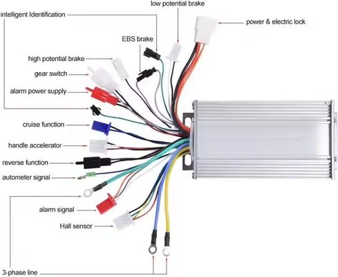 48V 60V 72V 350W 500W 1000W Controlador de motocicleta elétrica Controlador de motor DC sem escovas para E-Rickshaw