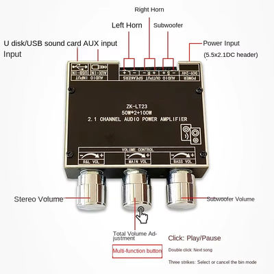 ZK-LT22 LT23 Modulo de amplificador de potência do receptor de áudio 2.1 canal Subwoofer Ajuste de baixo alto Classe D 12V Home TWS