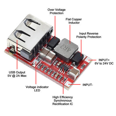 CA-025 Conversor DC-DC eficiente Tabela de desenvolvimento de carregador USB 6V-24V 24V 12V a 5V 97,5% Módulo Buck para alimentação de veículos