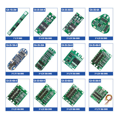CA-024A E35-A 5V 2.4A Modulo de placa-mãe do carregador de automóveis SKD Kit e peças