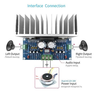 Tabela de amplificador de áudio de classe D de alta potência 2*100W TDA7293 Amplificador digital estéreo para alto-falantes AC12-32V