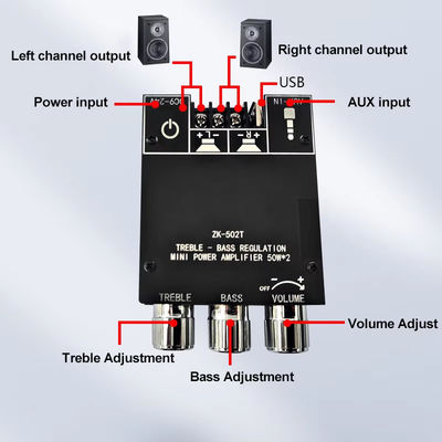 TPA3116D2 Subwoofer Audio Amplifier Module ZK-502T 2-Channel Audio Stereo Board com 2*50W Bass AMP e Comunicação AUX