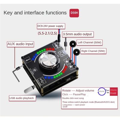 TPA3116 50W*2 HIFI Stereo Power Amplifier Board com lâmpada de ritmo musical
