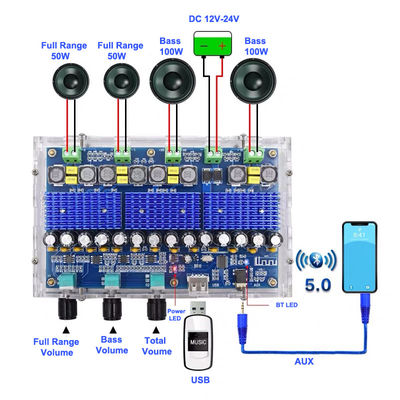 Placa amplificadora de potência digital TPA3116D2 de 4 canais com receptor de baixo duplo estéreo 50Wx2 100Wx2