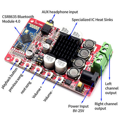 CA-7492 TDA7492P 5.0 BT 50W*2 Painel de amplificador linear doméstico Modulo de receptor de áudio digital sem fio para eletrônicos DIY