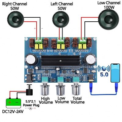 2.1 Canais Bluetooth 5.0 Amplificador Digital com 100W + 2x50W de Alta Potência