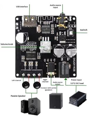 Placa amplificadora Bluetooth 5.0 de canal duplo 80W 60x60x30mm