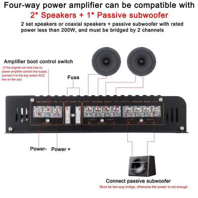 Venda direta do novo modelo 1900.4 Amplificador de áudio de carro de alta potência 12V de liga de alumínio em carro Crossover de quatro canais
