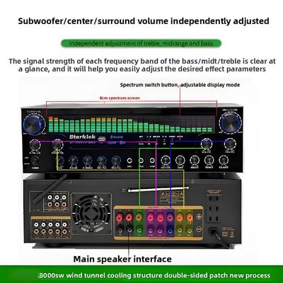 AV-8000SW Edição Premium 2200W Profissional Ultra-Alta Potência 7.1 Canal Receptor Amplificador Home Theater Exclusivo BT Wireless