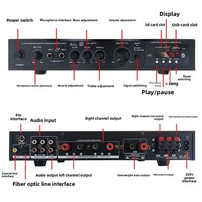 Amplificador de Potência HIFI 5.1CH 120W*2+25W*3 com Entrada Óptica Coaxial, BT 5.0, Super Bass, para Home Theater Karaoke Festa