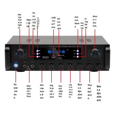 AV-628 Amplificador profissional de subwoofer coaxial doméstico de 5.1 canais 600W Modelo de alta potência Receptor de fibra óptica BT Cross-Border