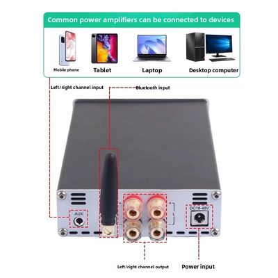 TPA3255 Dual Channel 315W*2 Audiófilo de alta fidelidade HIFI BT Amplificador digital QCC5125 Acessório Premium Audio