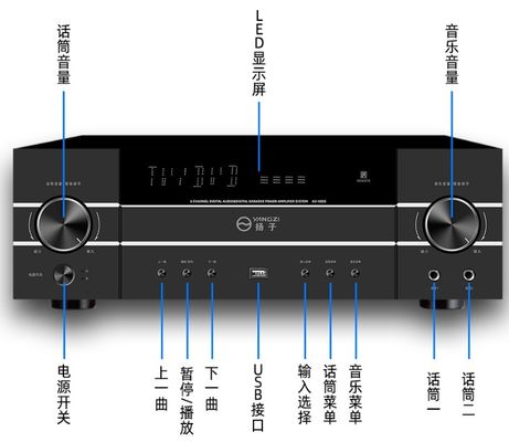 5.1CH 4200W Amplificador de Áudio Pro de Alta Potência com Anti-Feedback, BT Wireless, para Home Karaoke Stage Performance KTV Meeting