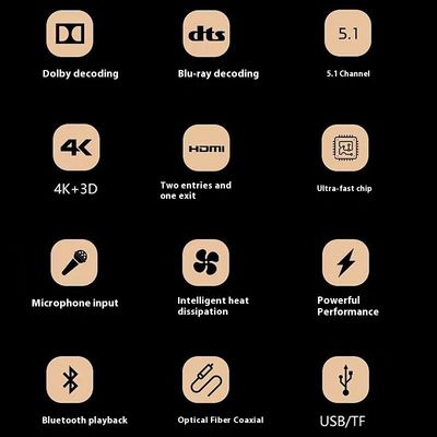 Amplificador de Potência Pro 5600W 5.1CH, WiFi Sem Fio BT, Dolby HDMI Óptico Coaxial, para Home Theater KTV