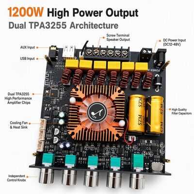 Placa Amplificadora Bluetooth 5.1 Dual TPA3255 de 2.1 Canais Módulo Amplificador de Áudio 220W+220W+350W